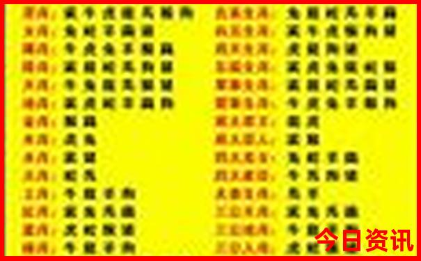 成都有哪些著名的景点